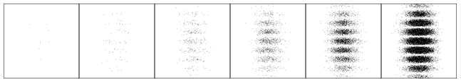 Increasing exposure times from left to right. Vegter, Wendrich and Dr. S.F. Pereira 